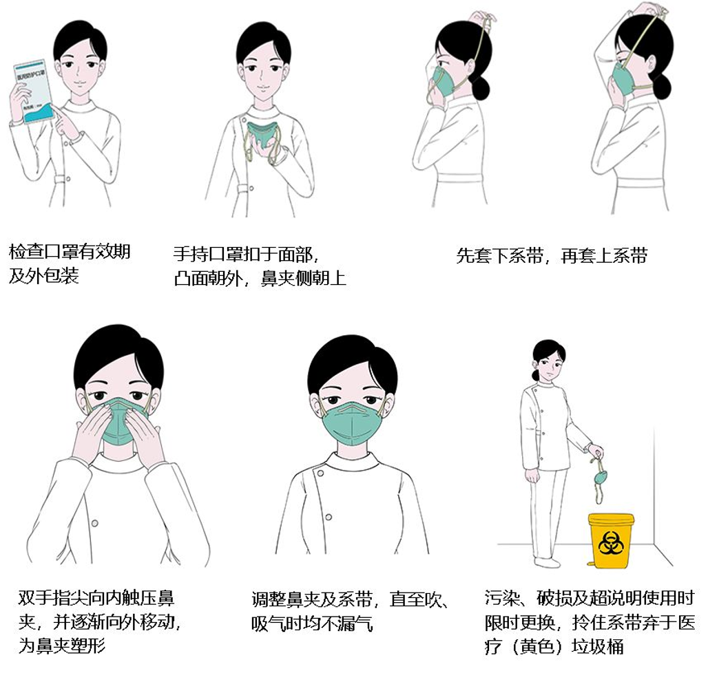共同防疫║做好個人防疫,是對這場防疫戰最大的貢獻!(圖4) 共同防疫║做好個人防疫,是對這場防疫戰最大的貢獻!(圖4)