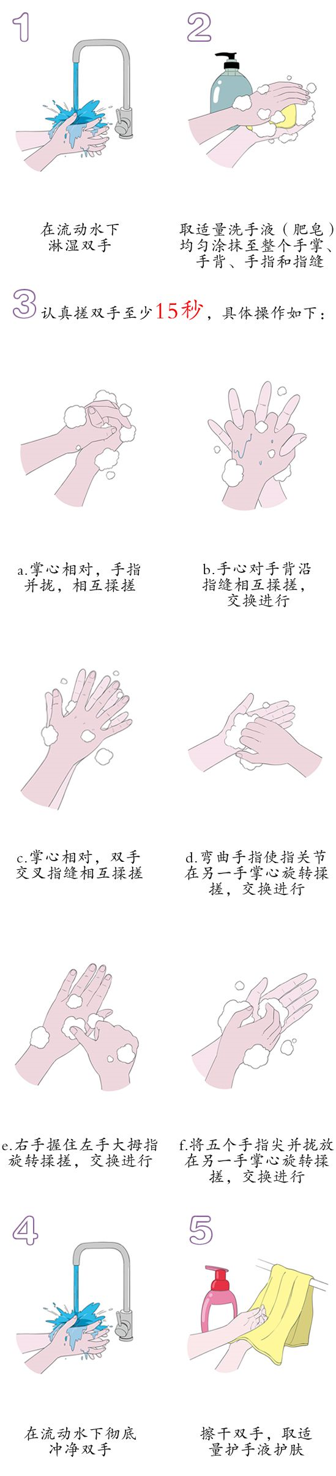 共同防疫║做好個人防疫,是對這場防疫戰最大的貢獻!(圖6) 共同防疫║做好個人防疫,是對這場防疫戰最大的貢獻!(圖6)